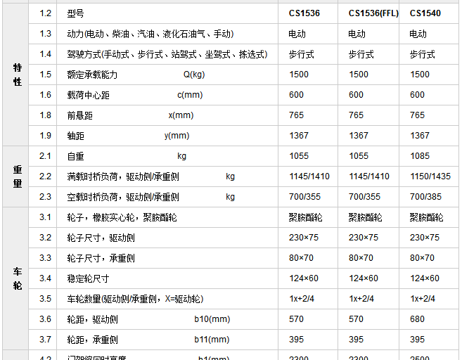 CS15雙門架2.png